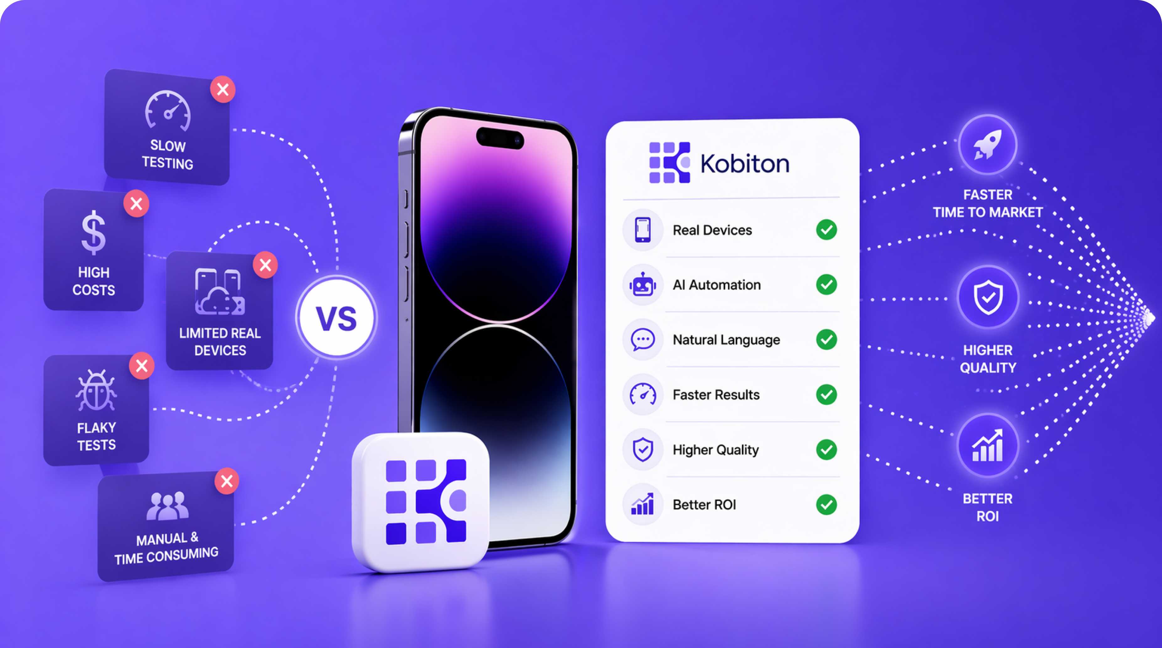 Kobiton mobile testing platform